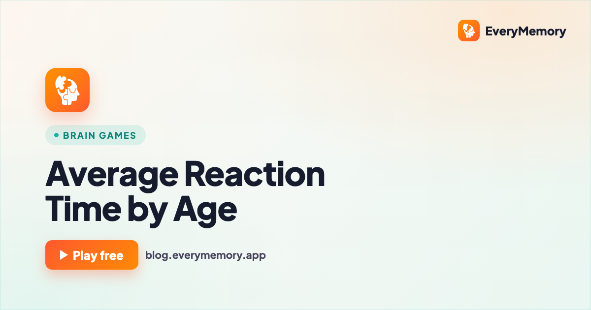 Bar chart of average reaction time across 20s, 40s, 60s and 70s, slowing gently with age.