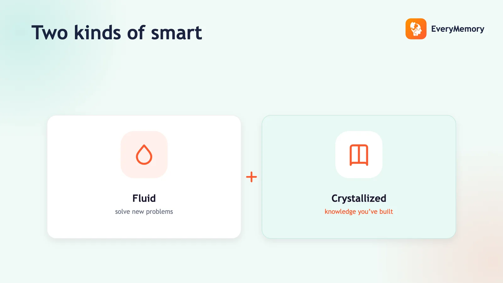 Two cards comparing fluid intelligence for new problems with crystallized knowledge you have built