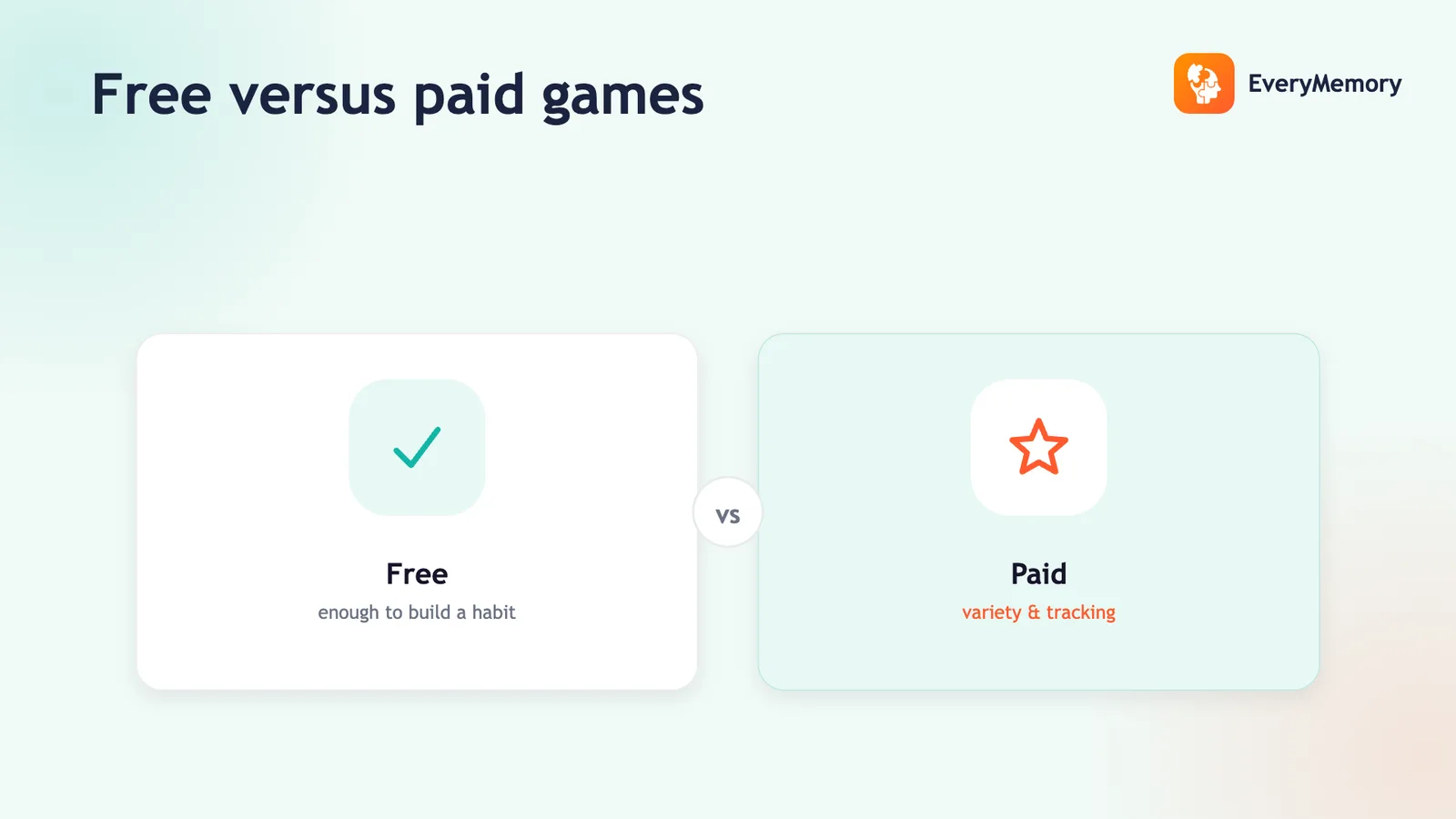 Two cards comparing free brain games versus paid: free builds a habit, paid adds variety and tracking.