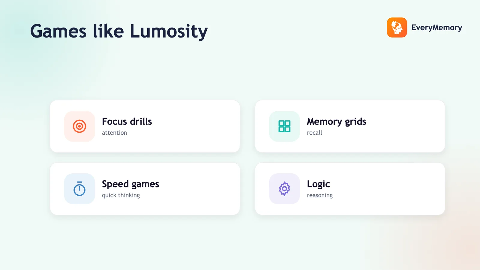 Games like Lumosity card with four tiles: focus drills, memory grids, speed games, and logic reasoning.