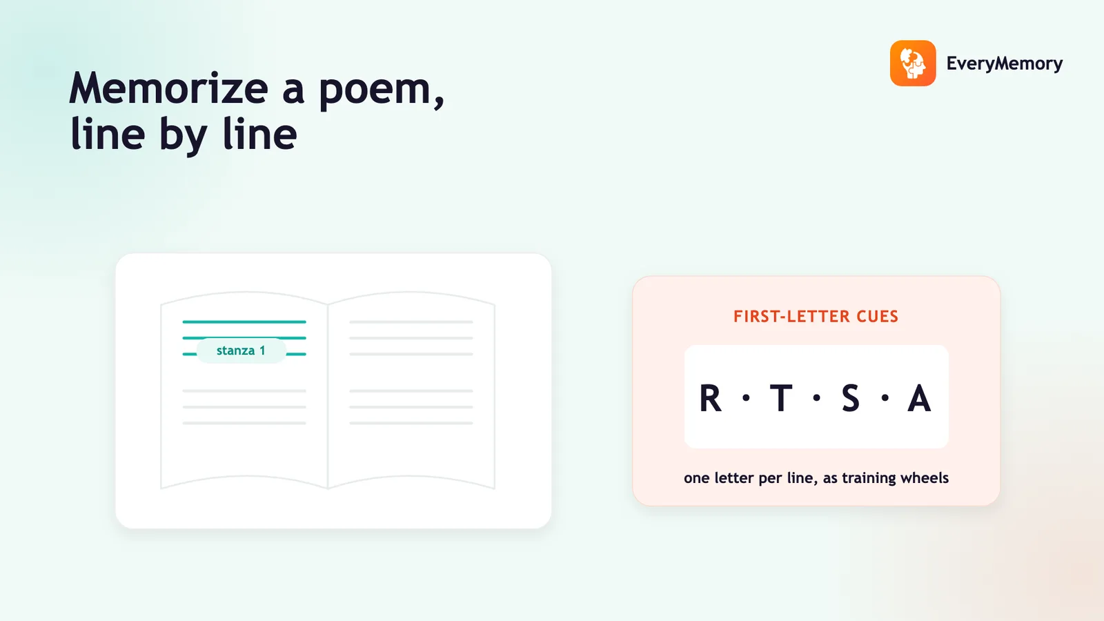 How to Memorize a Poem or Favourite Reading