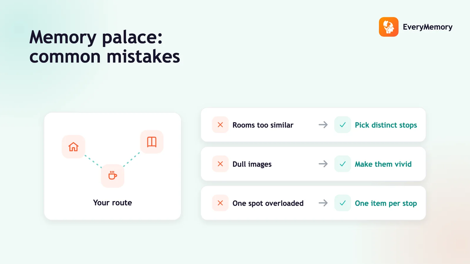 Memory Palace Mistakes — and How to Fix Them