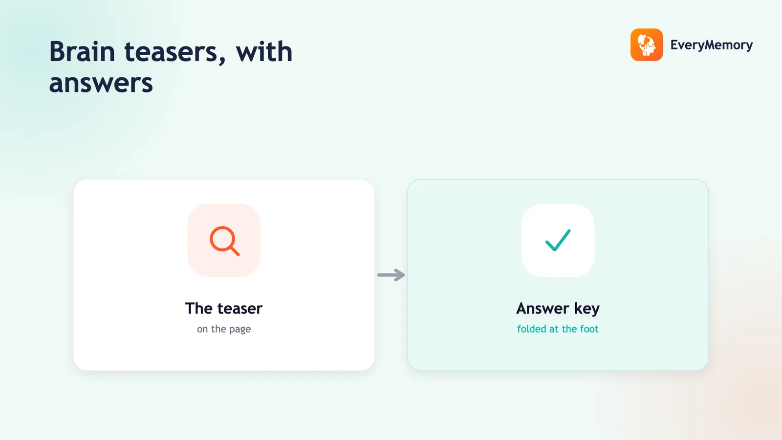 Two-card layout pairing a printable brain teaser with its folded answer key below.