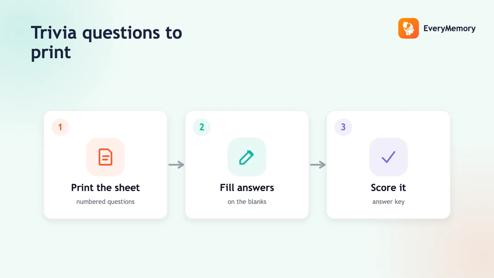 Trivia steps: print the numbered sheet, fill answers on the blanks, score with the answer key.