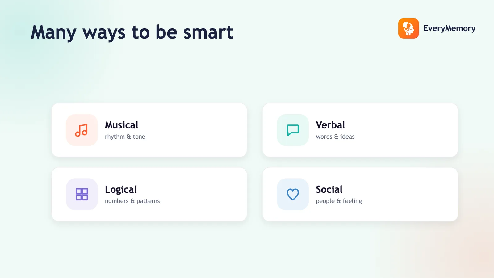 Four cards naming kinds of intelligence: musical, verbal, logical, and social