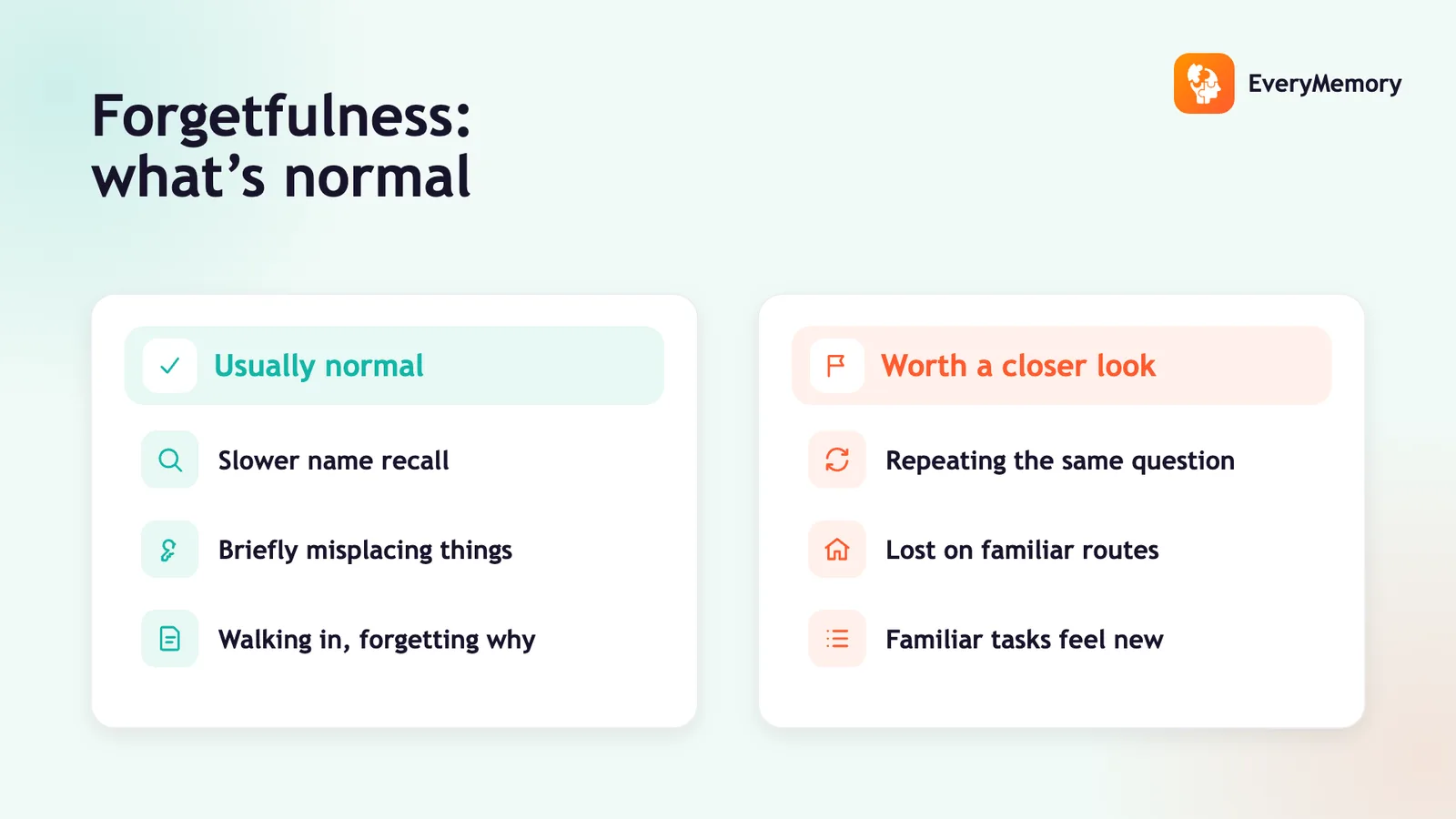 Understanding Memory Loss and Forgetfulness: A Calm, Reassuring Guide