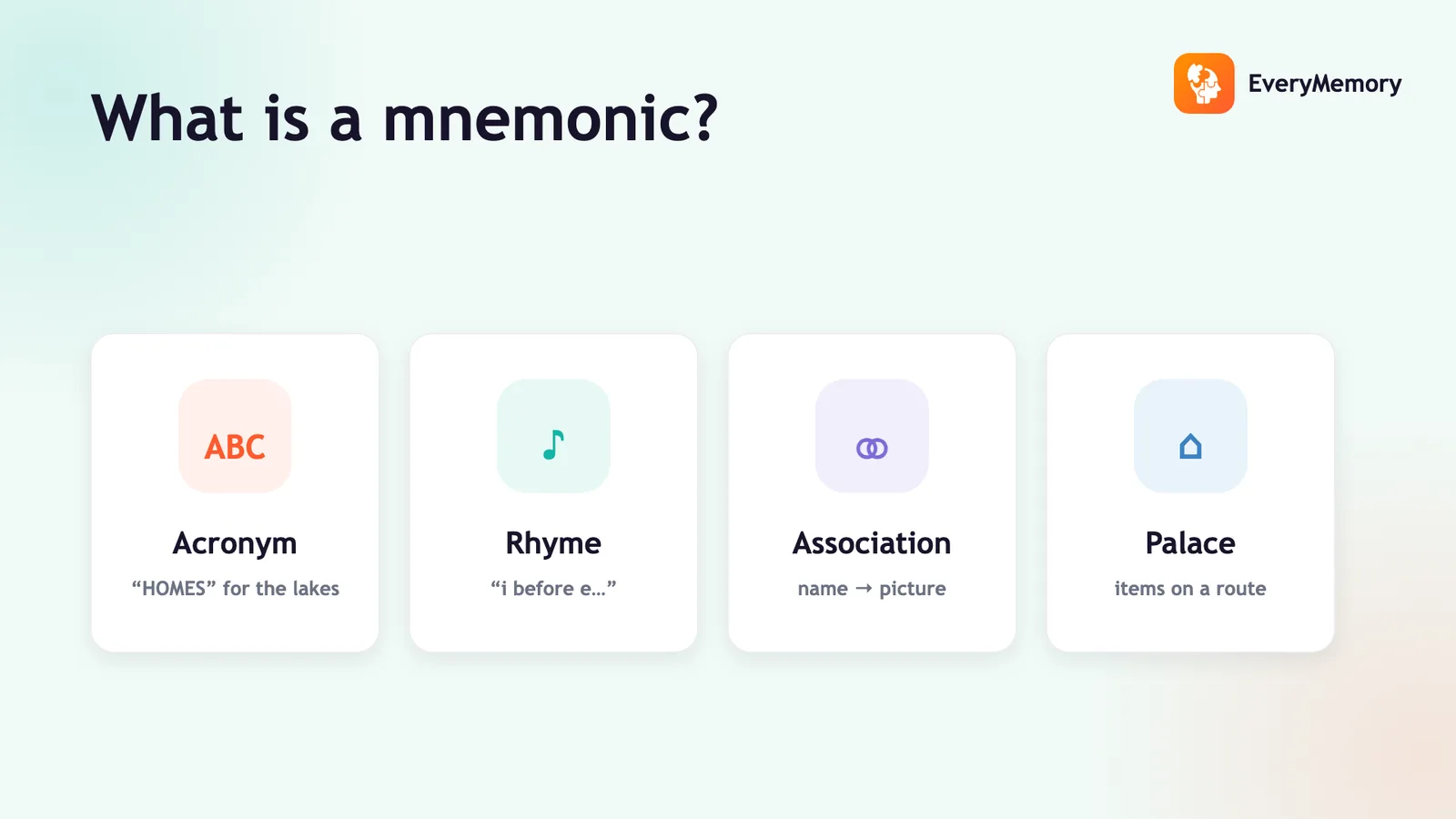 What Is a Mnemonic? A Simple Guide With Examples