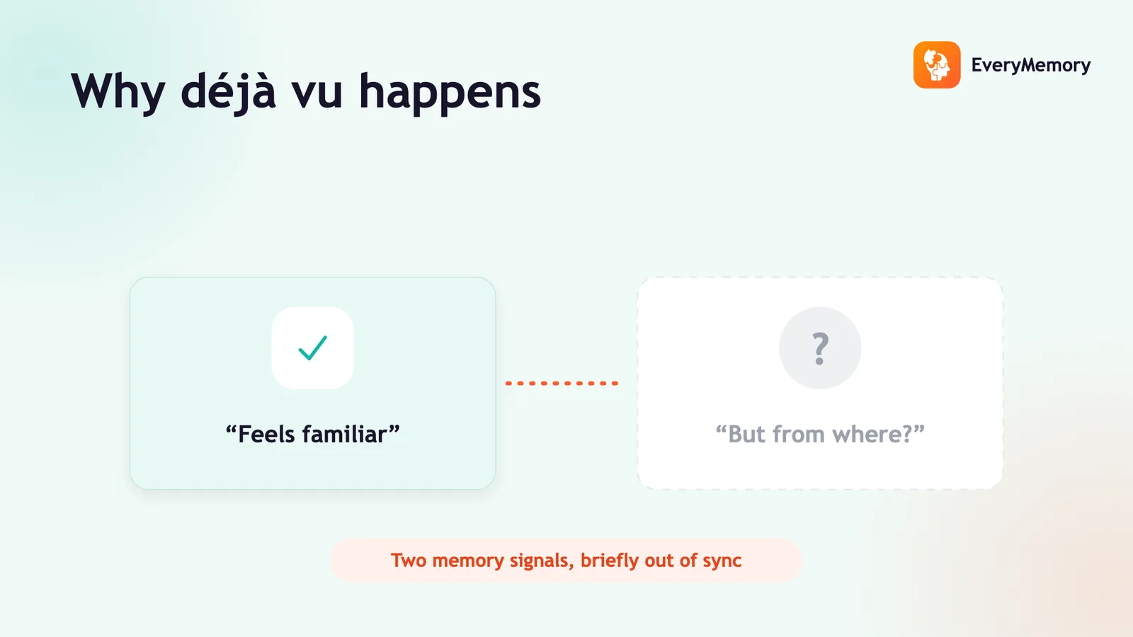 What Is Déjà Vu? A Memory Glitch Explained