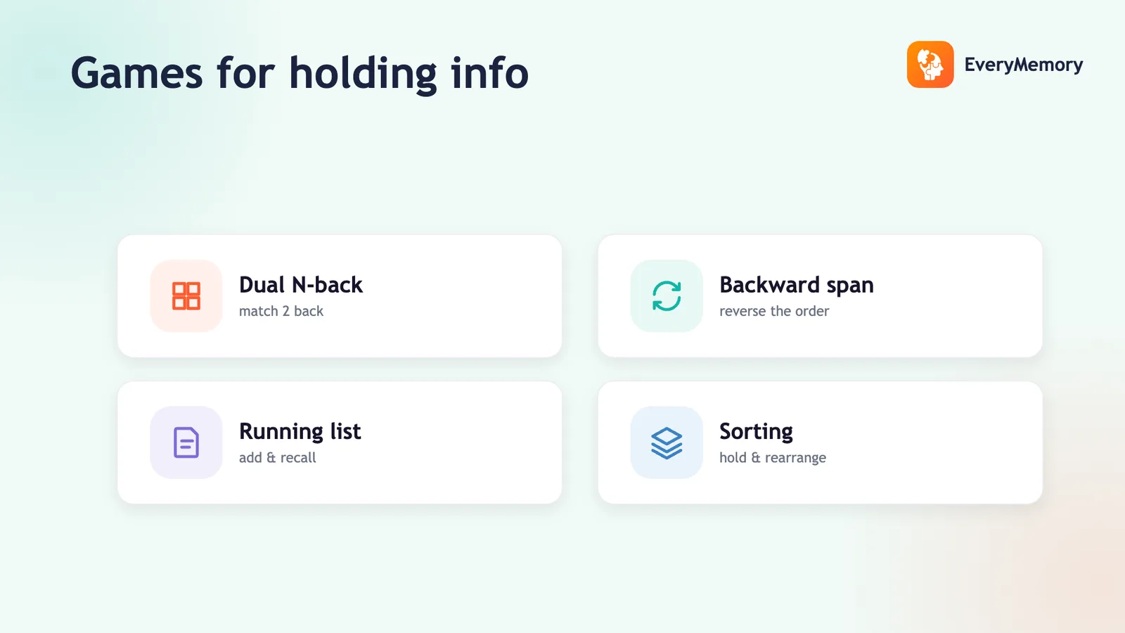 Four working memory game tiles: dual n-back, backward span, running list and sorting.